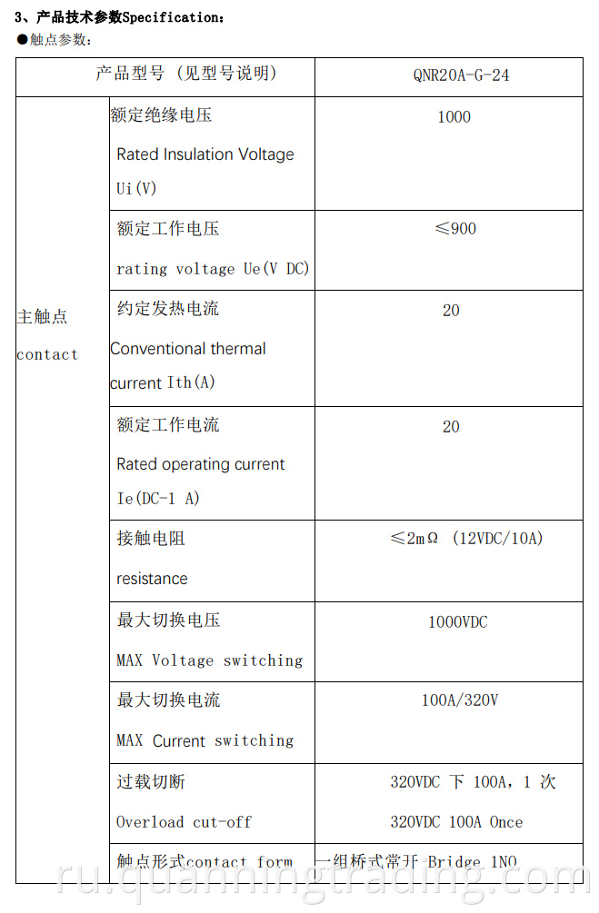 Qnr20a3